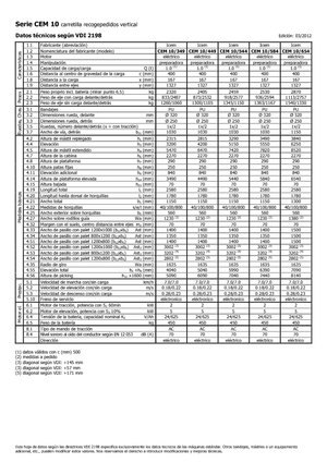 Sipariş Seçiciler Icem CEM 10-544