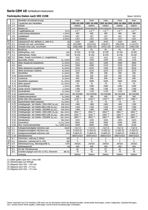 Sipariş Seçiciler Icem CEM 10-544