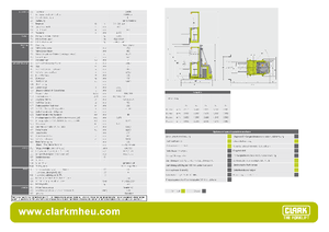 Order Pickers & Cherry Picker Forklifts Clark COP 03 ac