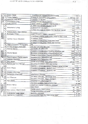 Sipariş Seçiciler CVitalia MK 1