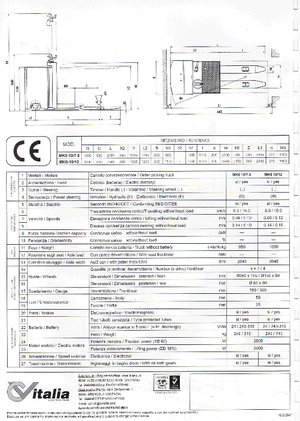 Sipariş Seçiciler CVitalia MK0 10/12