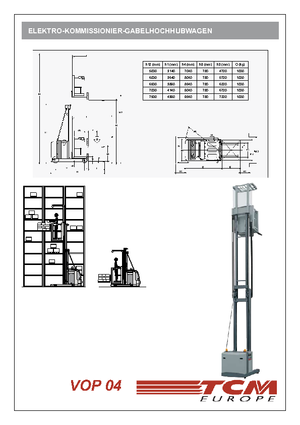 Sipariş Seçiciler TCM VOP 04