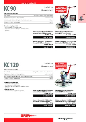 Walk-behind Trowels Breaker KC 90-04