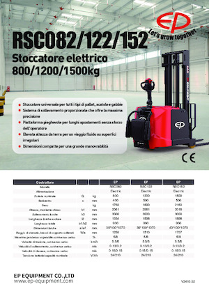 El İstifleyiciler EP RCS152