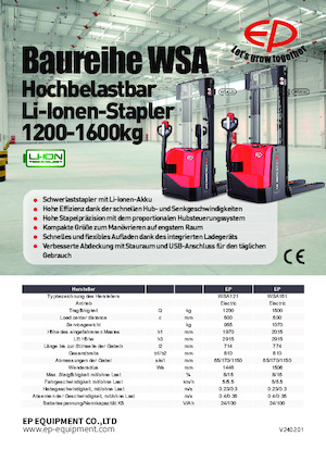 Walkie Stackers EP WSA121