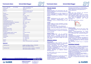 Walking Excavators Kaiser S 1-5