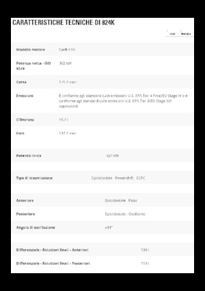 Wheel Dozer Caterpillar 824K