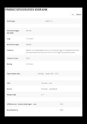 Wheel Dozer Caterpillar 824K