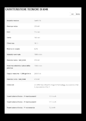 Wheel Dozer Caterpillar 834K