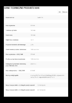 Wheel Dozer Caterpillar 834K