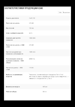 Wheel Dozer Caterpillar 834K