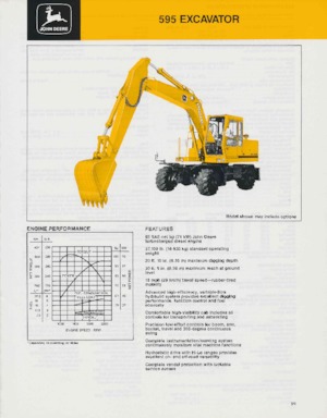Wheel Excavators John Deere Construction 595