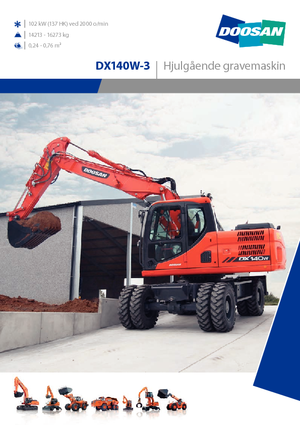 Wheel Excavators Doosan DX140W-3