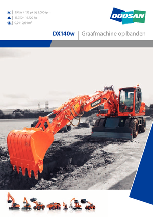 Wheel Excavators Doosan DX 140 W