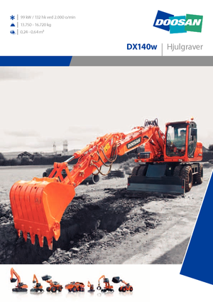 Wheel Excavators Doosan DX 140 W