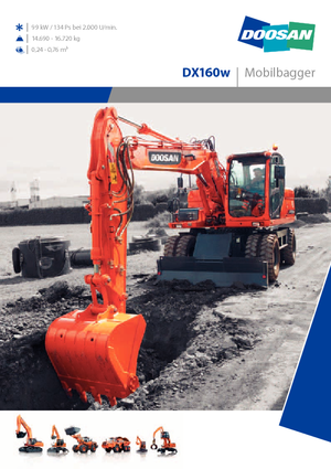Tekerlekli ekskavatörler Doosan DX 160 W