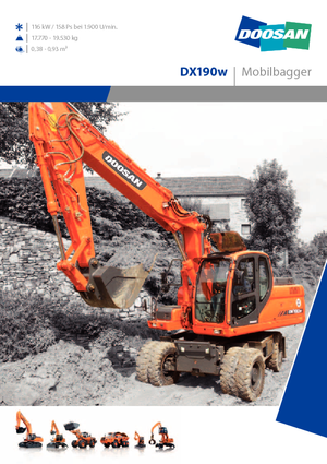 Wheel Excavators Doosan DX 190 W