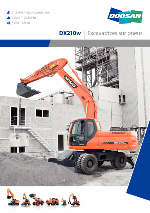 Wheel Excavators Doosan DX210W