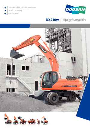 Wheel Excavators Doosan DX210W