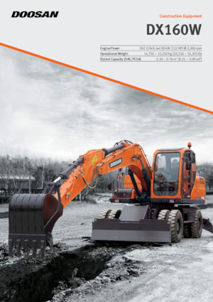 Wheel Excavators Doosan DX160W