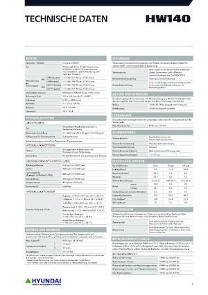 Wheel Excavators Hyundai HW140
