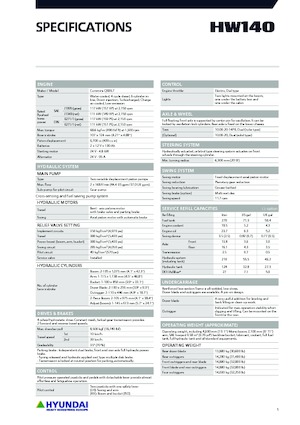 Wheel Excavators Hyundai HW140