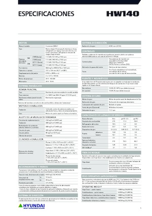 Wheel Excavators Hyundai HW140