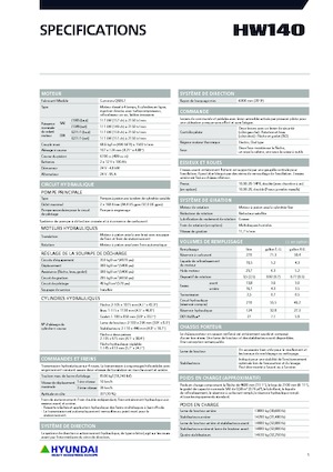 Wheel Excavators Hyundai HW140