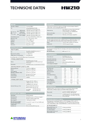 Tekerlekli ekskavatörler Hyundai HW210