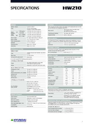 Wheel Excavators Hyundai HW210