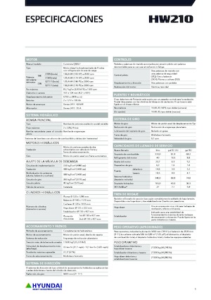 Wheel Excavators Hyundai HW210