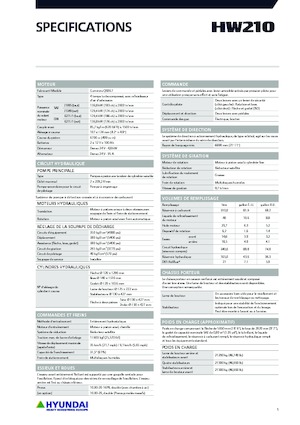Wheel Excavators Hyundai HW210