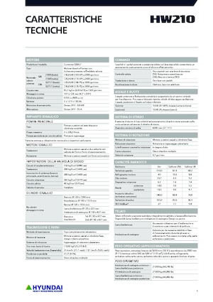 Wheel Excavators Hyundai HW210