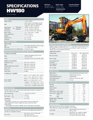 Wheel Excavators Hyundai HW180