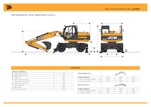 Tekerlekli ekskavatörler JCB JS 145 W