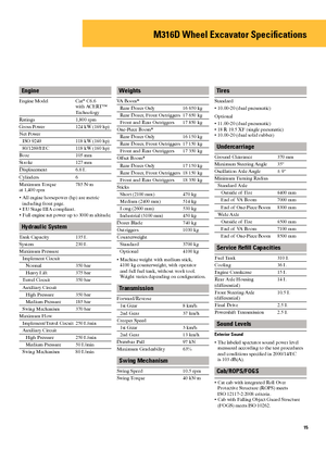 Tekerlekli ekskavatörler Caterpillar M316D VAH