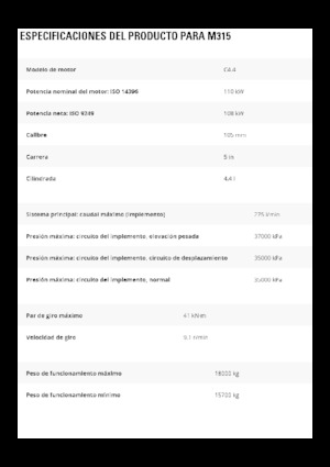 Tekerlekli ekskavatörler Caterpillar M315