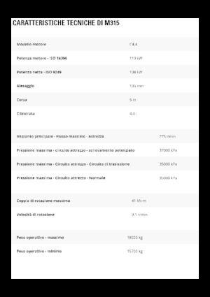 Tekerlekli ekskavatörler Caterpillar M315