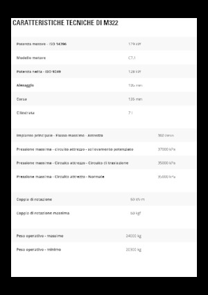 Wheel Excavators Caterpillar M322