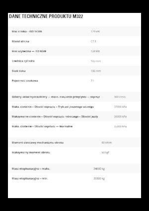 Wheel Excavators Caterpillar M322