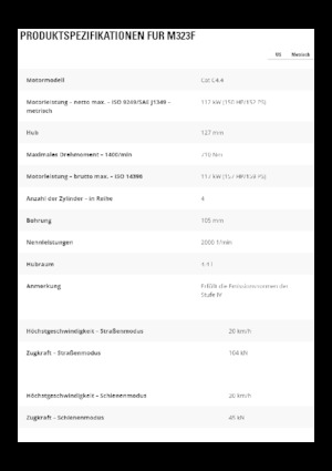 Wheel Excavators Caterpillar M323F 