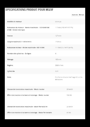 Wheel Excavators Caterpillar M323F 