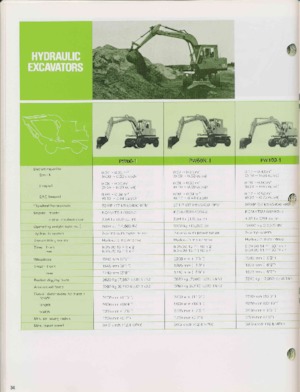 Tekerlekli ekskavatörler Komatsu PW60-1