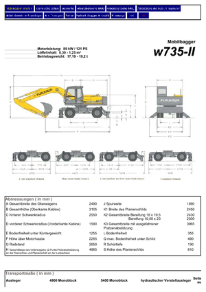 Tekerlekli ekskavatörler Furukawa W 735-II LS