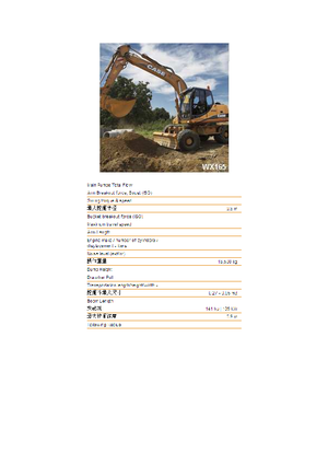 Wheel Excavators Case WX 165