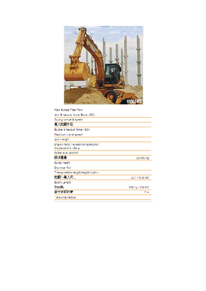 Wheel Excavators Case WX 185