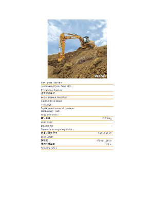 Wheel Excavators Case WX 240