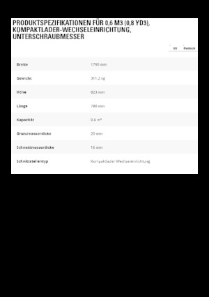 Tekerlekli Yükleyici Kovaları Caterpillar 0.6 m3