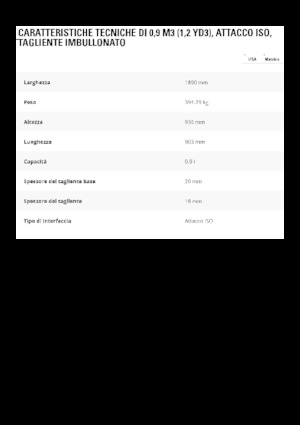 Wheel loader buckets Caterpillar 0,9 m3