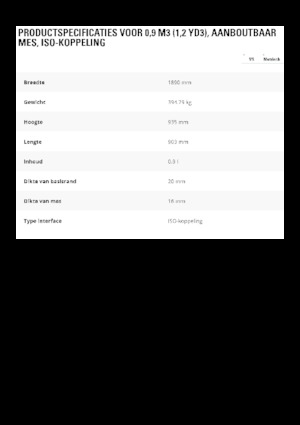 Wheel loader buckets Caterpillar 0,9 m3